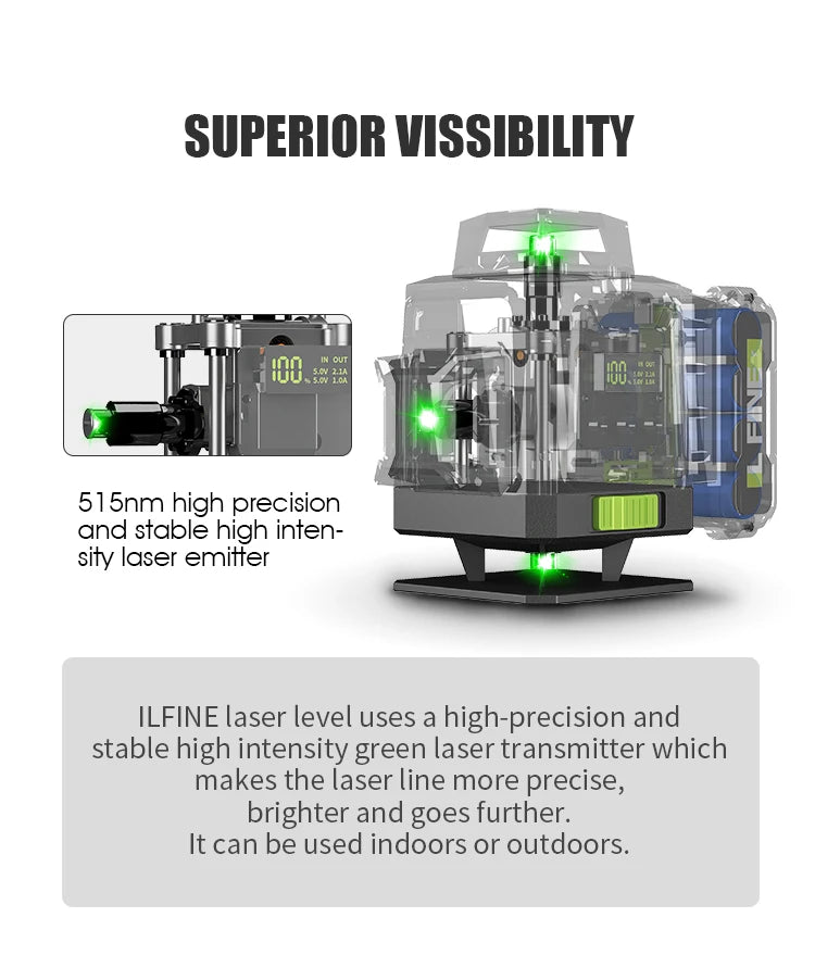 LFINE 16 Lines 4D Laser Level 12 Lines 3D level 360°Self-leveling Horizontal and Vertical Cross Super Powerful Green Laser Beams