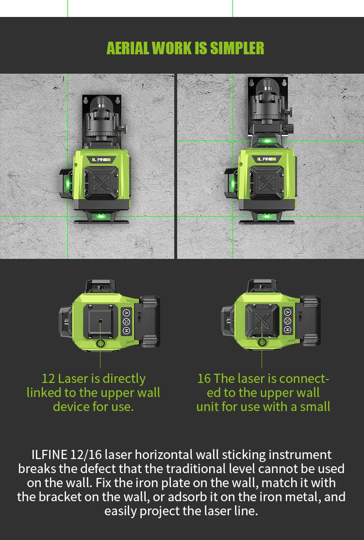 LFINE 16 Lines 4D Laser Level 12 Lines 3D level 360°Self-leveling Horizontal and Vertical Cross Super Powerful Green Laser Beams