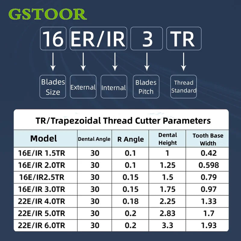 10PCS 11IR 16ER 16IR 22ER 22IR 27ER 27IR 1.5TR 1TR 2TR 2.5TR 3TR 4TR CNC Lathe Cutter Threading Turning Tools Carbide Inserts