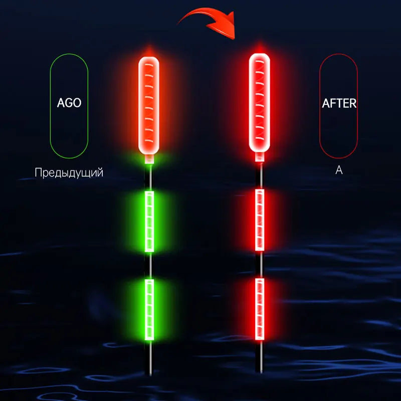 Night Fishing LED Electronic Float High Sensitivity Short Gravity Sensing Red Fishing Float Top Bold Outdoor Fishing Equipment